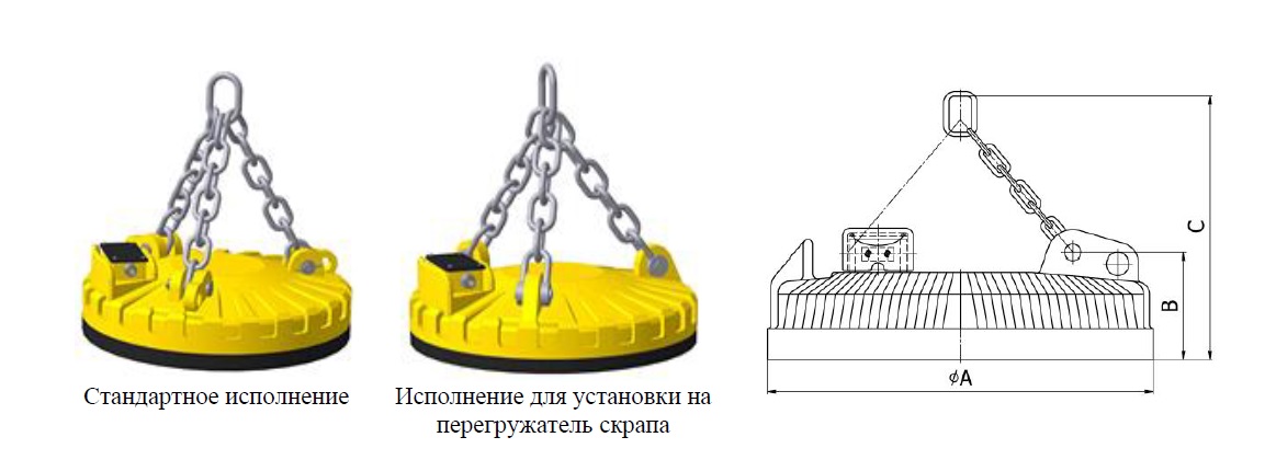 Соберите дугообразный магнит из готовых деталей катушки электромагнита соедините между собой рисунок